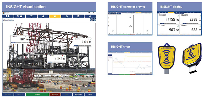 Crosby Straightpoint Insight Software