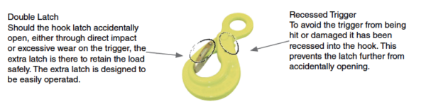 Gunnebo Industries Swivel Safety Hook BKLKD Offshore HDG - Image 2