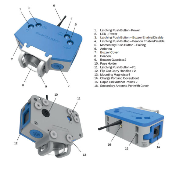 BlokAlert System - Image 4