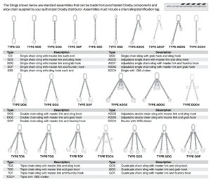 Crosby A-1337 LOK-A-LOY® 10 Alloy Connecting Link | Kito Crosby