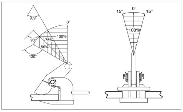 Crosby IP Model IPH10E - Image 2