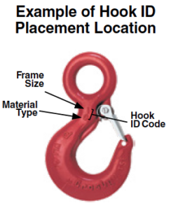 Crosby Replacement Latch Kit | Kito Crosby