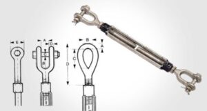 Gunnebo Industries Vantskruv, öppen hylsa