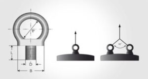 Gunnebo Industries Lyftögla med tapp