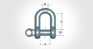 Gunnebo Industries , rak, handelskvalitet