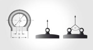 Gunnebo Industries Lyftögla med hål