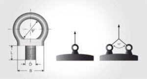 Gunnebo Industries Lyftögla med tapp, rostfri