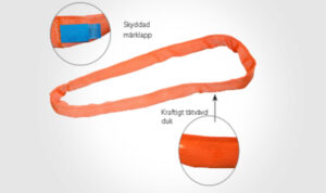 Gunnebo Industries Powersling