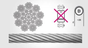 Gunnebo Industries Python Power 9R (9S19 N / 9F19 N)