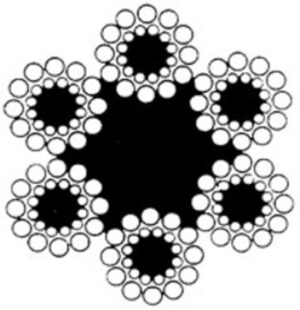 Gunnebo Industries 144-trådig med fiberkärna, galvaniserad