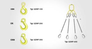 Gunnebo Industries Stållinestropp 4-partig