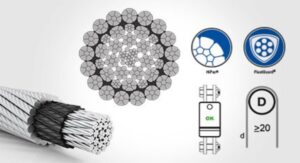 Gunnebo Industries Python Hoist C