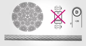 Gunnebo Industries Python Ultra S