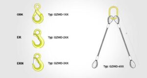 Gunnebo Industries Stållinestropp 2-partig
