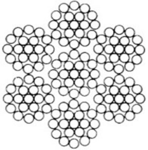 Gunnebo Industries 133-trådig med stålkärna, galvaniserad