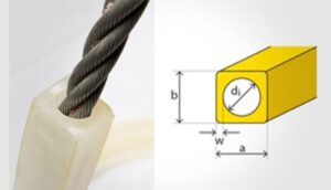 Gunnebo Industries Polyuretan slitskydd – Stobitex för stållinor