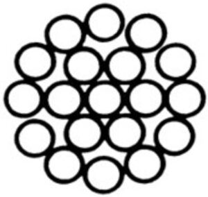 Gunnebo Industries 19-trådig benselwire