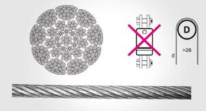 Gunnebo Industries Python Power 9S