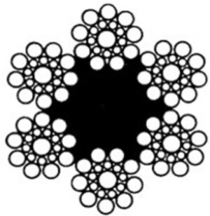 Gunnebo Industries 114-trådig med fiberkärna, galvaniserad