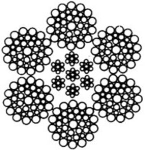 Gunnebo Industries 265-trådig Warrington-Seale med stålkärna, rostfri