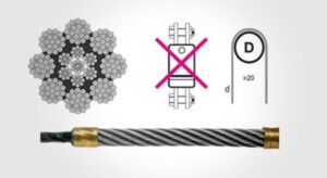 Gunnebo Industries Python Super 8R (8F7K N)