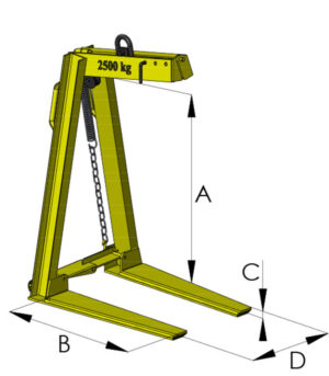 Gunnebo Industries Pallgafflar ”Smart”